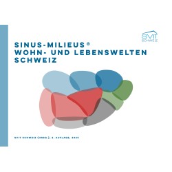 Sinus-Milieus Wohn- und...